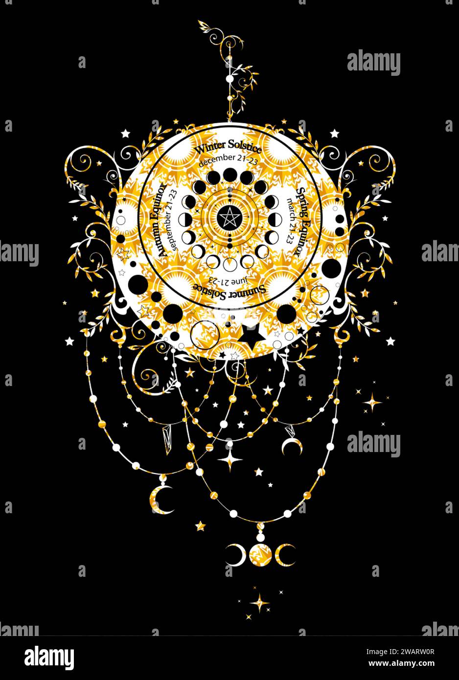 circolo solstizio ed equinozio, fase della ruota lunare con date e nomi. Luna a mezzaluna floreale di lusso in stile boho. Il fortunato cartello pagano oracolo wicca Illustrazione Vettoriale