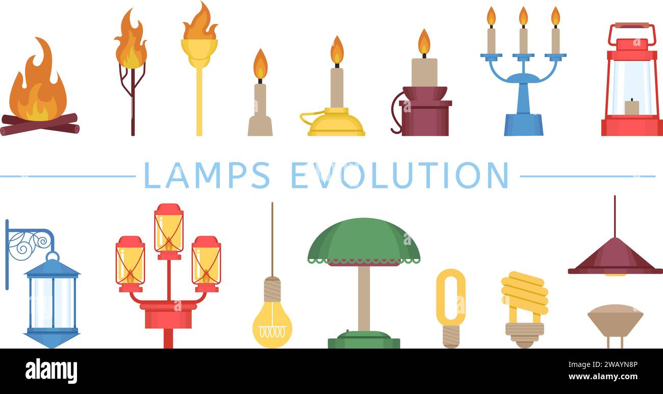 Evoluzione delle lampade. Diversi tipi di illuminazione, da fuoco e candele a lampade a LED moderne. Lampada da tavolo, candelabro e torcia, vettore decente Illustrazione Vettoriale