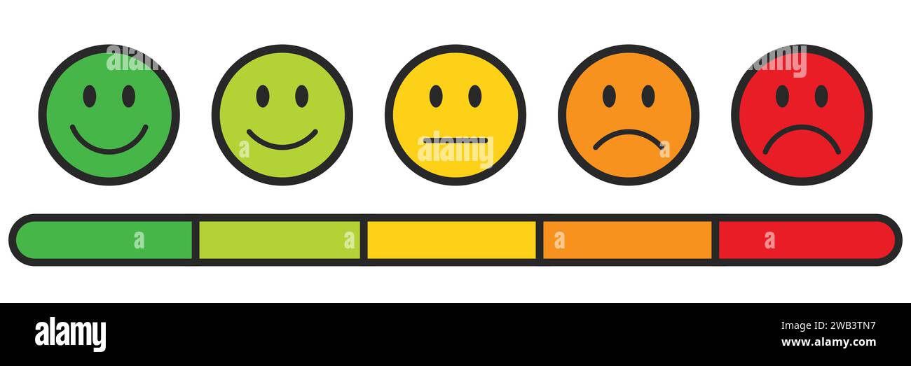 Le emoji di valutazione impostano il contorno del colore con una scala di valutazione. Raccolta emoticon feedback. Emoji molto felici, felici, neutrali, tristi e molto tristi con una scala. Illustrazione Vettoriale