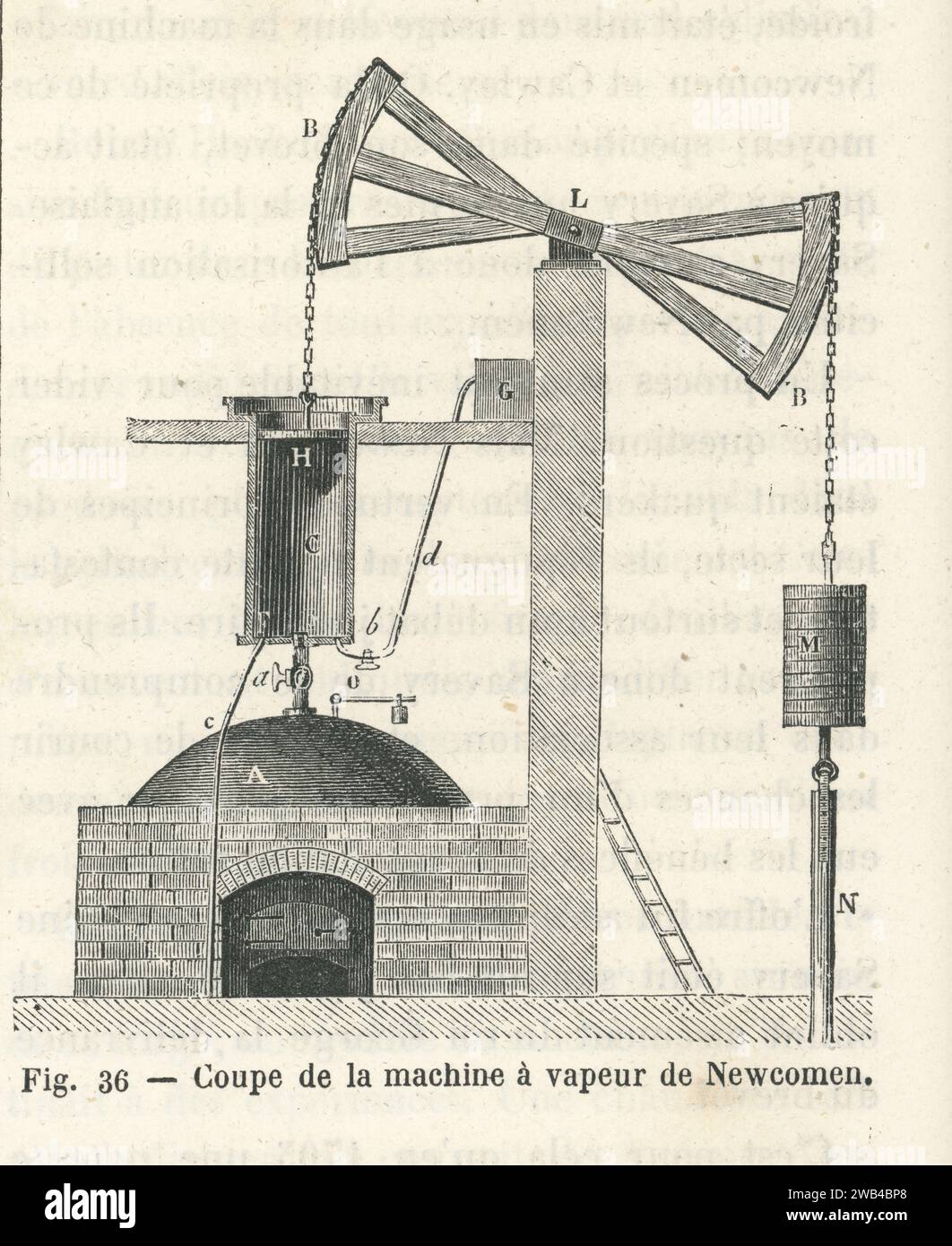 Diagramma del motore a pendolo alimentato a vapore ("motore atmosferico") sviluppato dall'inventore inglese Thomas Newcomen nel 1712. Illustrazione da "Les Merveilles de la Science ou description populaire des inventions modernes" scritta da Louis Figuier e pubblicata nel 1867 da Furne, Jouvet et Cie Foto Stock