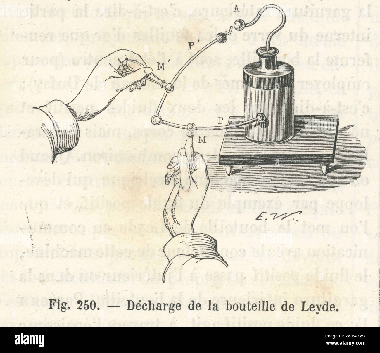 Scarica del vaso di Leyden, il primo condensatore, sviluppato dal fisico olandese Pieter van Musschenbroek nel 1746. Illustrazione da "Les Merveilles de la Science ou description populaire des inventions modernes" scritta da Louis Figuier e pubblicata nel 1867 da Furne, Jouvet et Cie Foto Stock