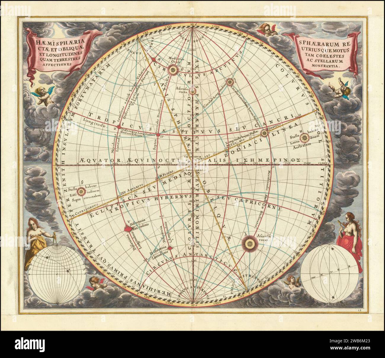 1660 grafico celeste che illustra i movimenti sia della sfera verticale (il sistema di coordinate equatoriali) che della sfera obliqua (il sistema di coordinate eclittiche). Foto Stock