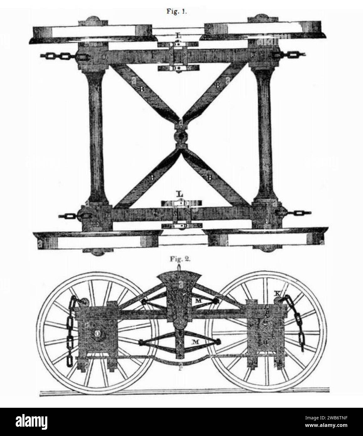 1845 09 11 Scientific American - Davenport & Bridges' Improved CARS, 1845. Foto Stock