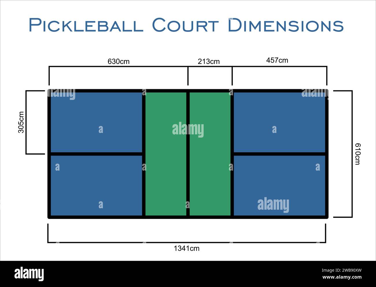 Campo da Pickleball dimensioni misure in centimetri vista dall'alto Illustrazione Vettoriale