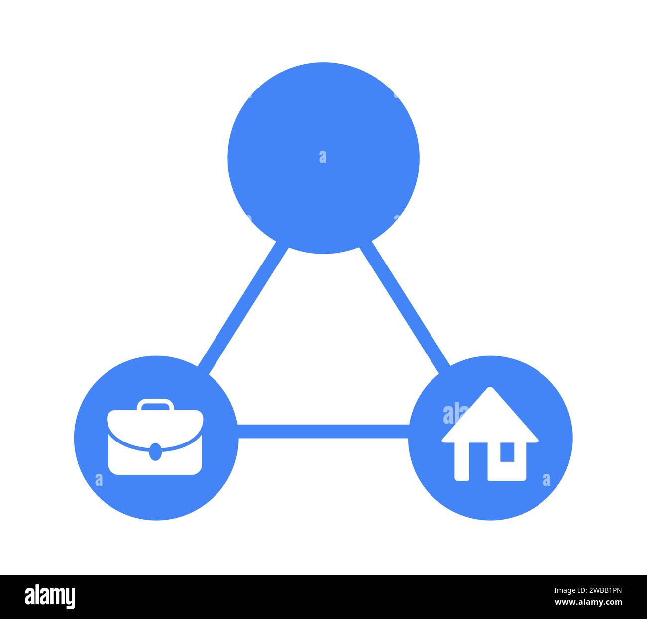 Terzo posto - posizione per il tempo libero e libero accanto a lavoro, lavoro, posto di lavoro e casa. Illustrazione vettoriale isolata su bianco. Foto Stock