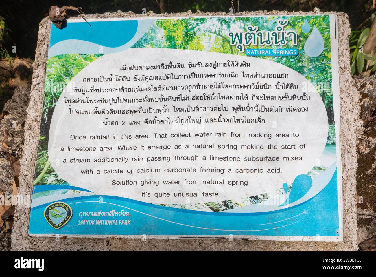 L'insegna alle sorgenti naturali di Sai Yok nel Parco nazionale di Sai Yok, Kanchanaburi, Thailandia. Foto Stock