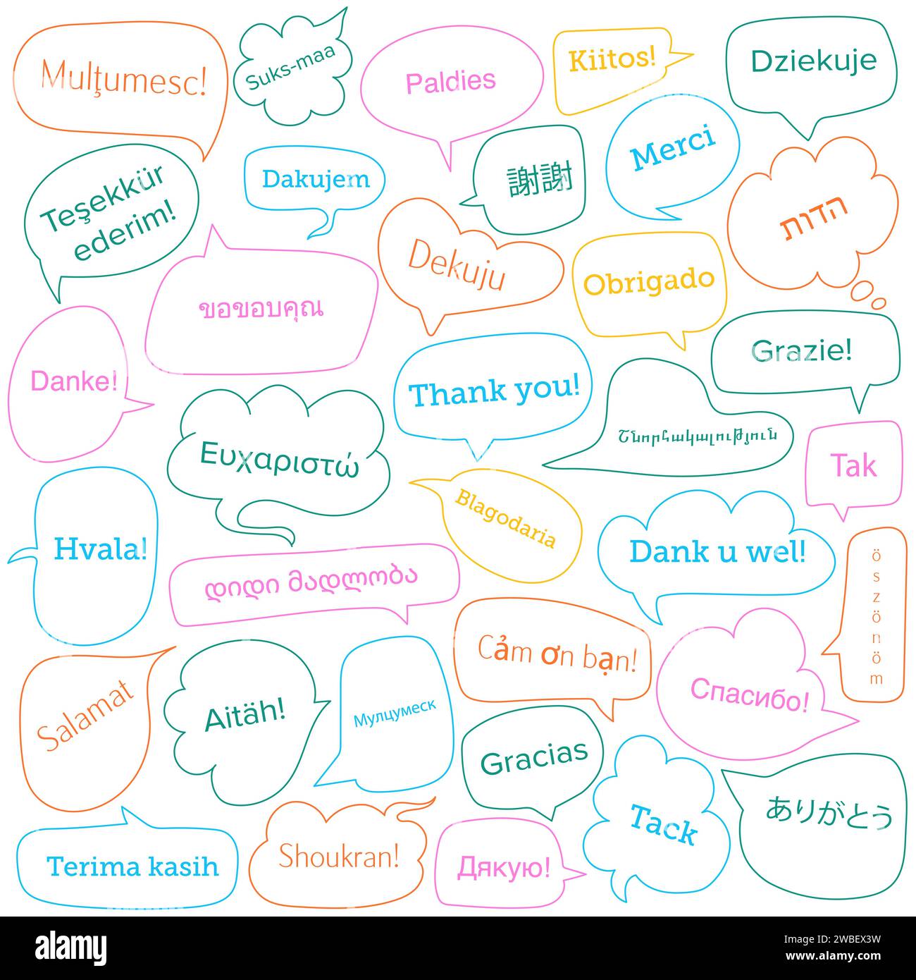 Concetto di giornata di ringraziamento internazionale. Bolla colorata disegnata a mano con testo in diverse lingue Illustrazione Vettoriale