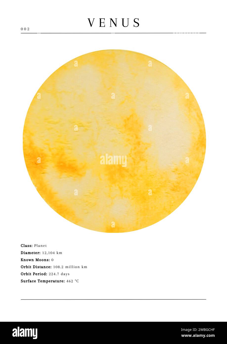 Set di 9 schede grafiche Planet Ready-to-Print. Sistema solare pastello. Poster astronomico Foto Stock