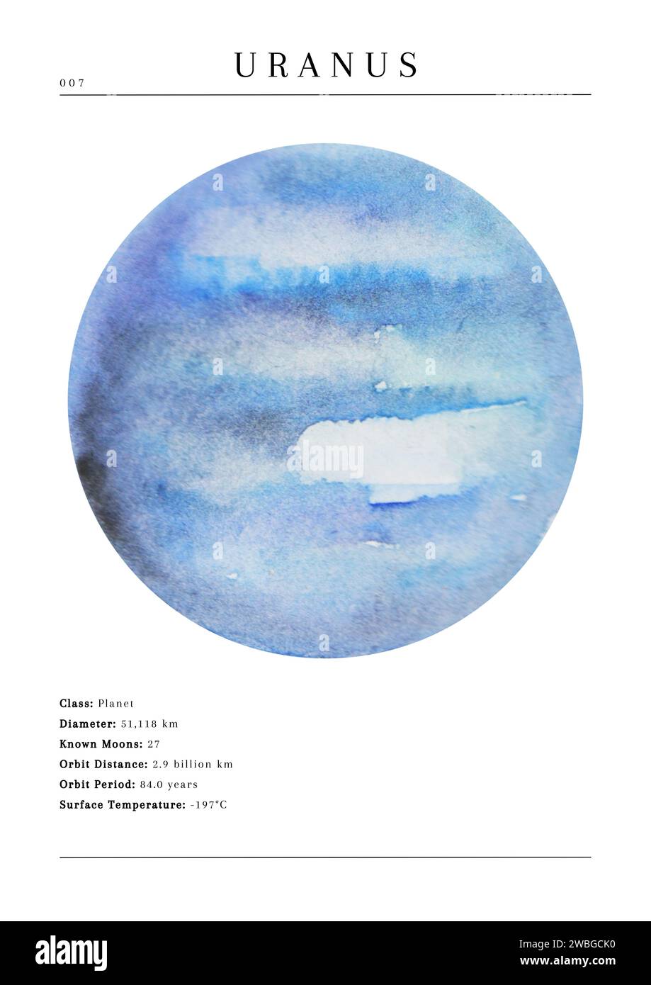 Set di 9 schede grafiche Planet Ready-to-Print. Sistema solare pastello. Poster astronomico Foto Stock