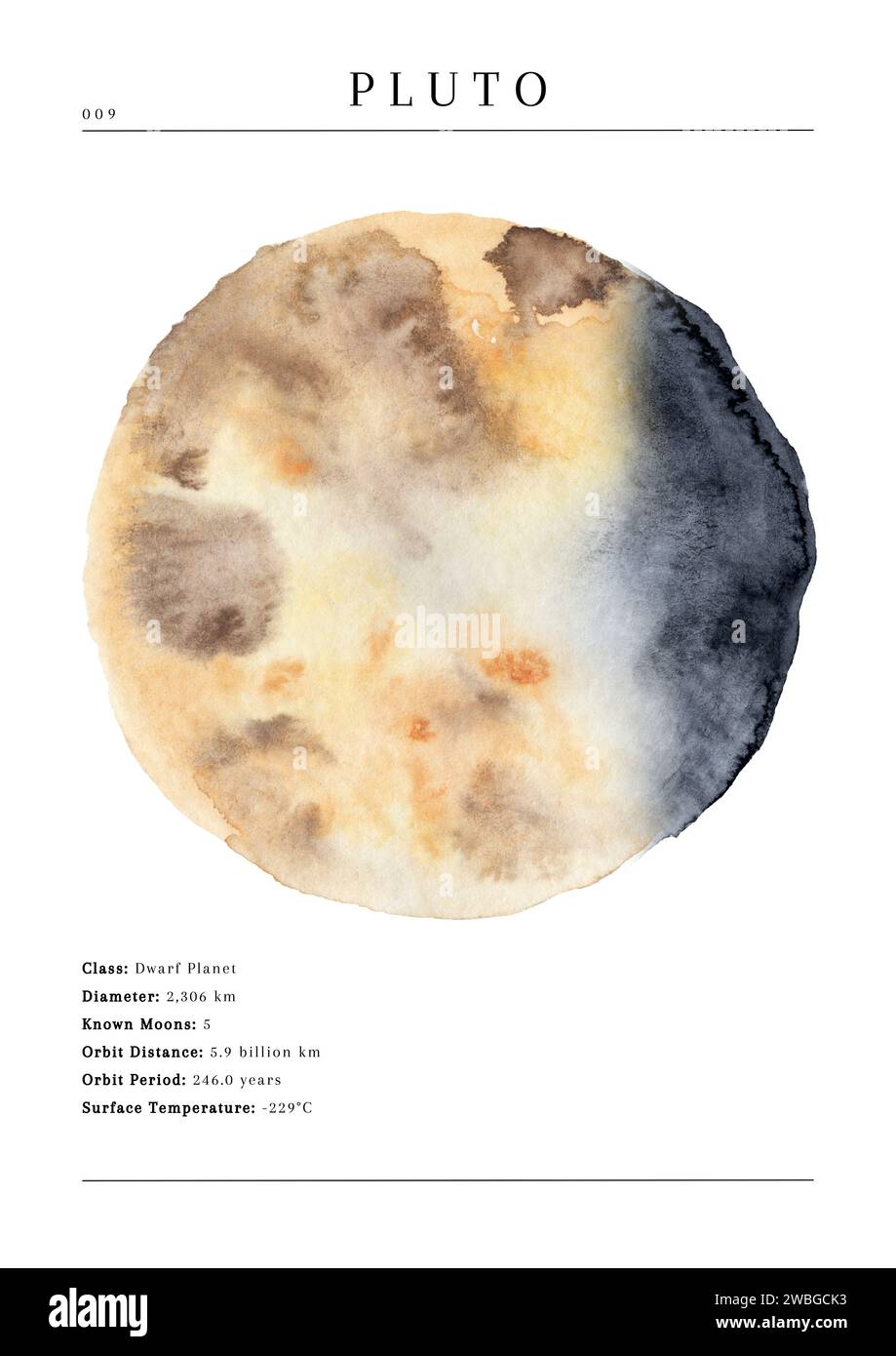 Set di 9 schede grafiche Planet Ready-to-Print. Sistema solare pastello. Poster astronomico Foto Stock