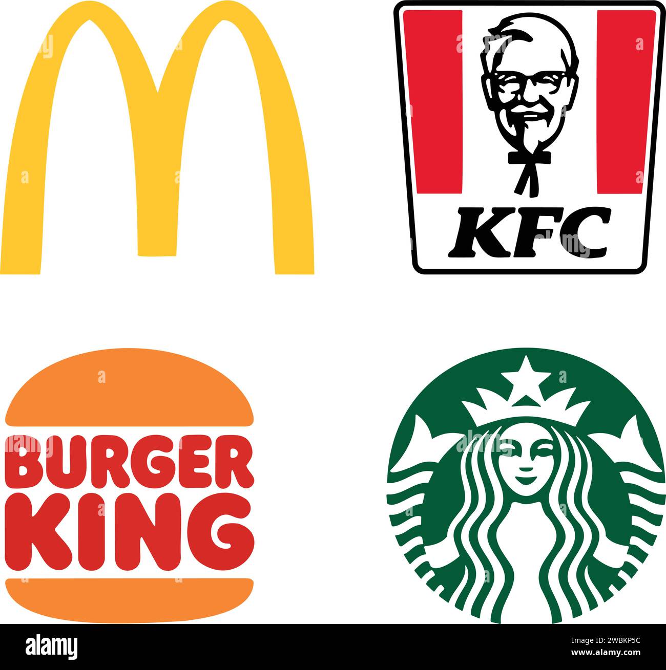 Logo McDonalds, KFC, Starbucks, Burger King. Catene popolari di fast food. Vettore. Illustrazione Vettoriale