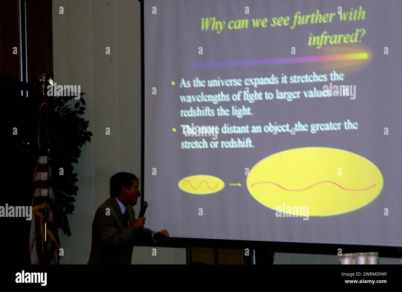 Al Congresso spaziale del 2002 a Cape Canaveral, il Dr. Mario Livio dello Space Telescope Science Institute ha presentato le scoperte di Hubble, comprese le osservazioni a infrarossi. Il Congresso mette in evidenza le iniziative militari e spaziali, le nuove tecnologie e il ruolo della Florida nei programmi spaziali e nella ricerca, con sessioni sui progressi tecnologici. Foto Stock