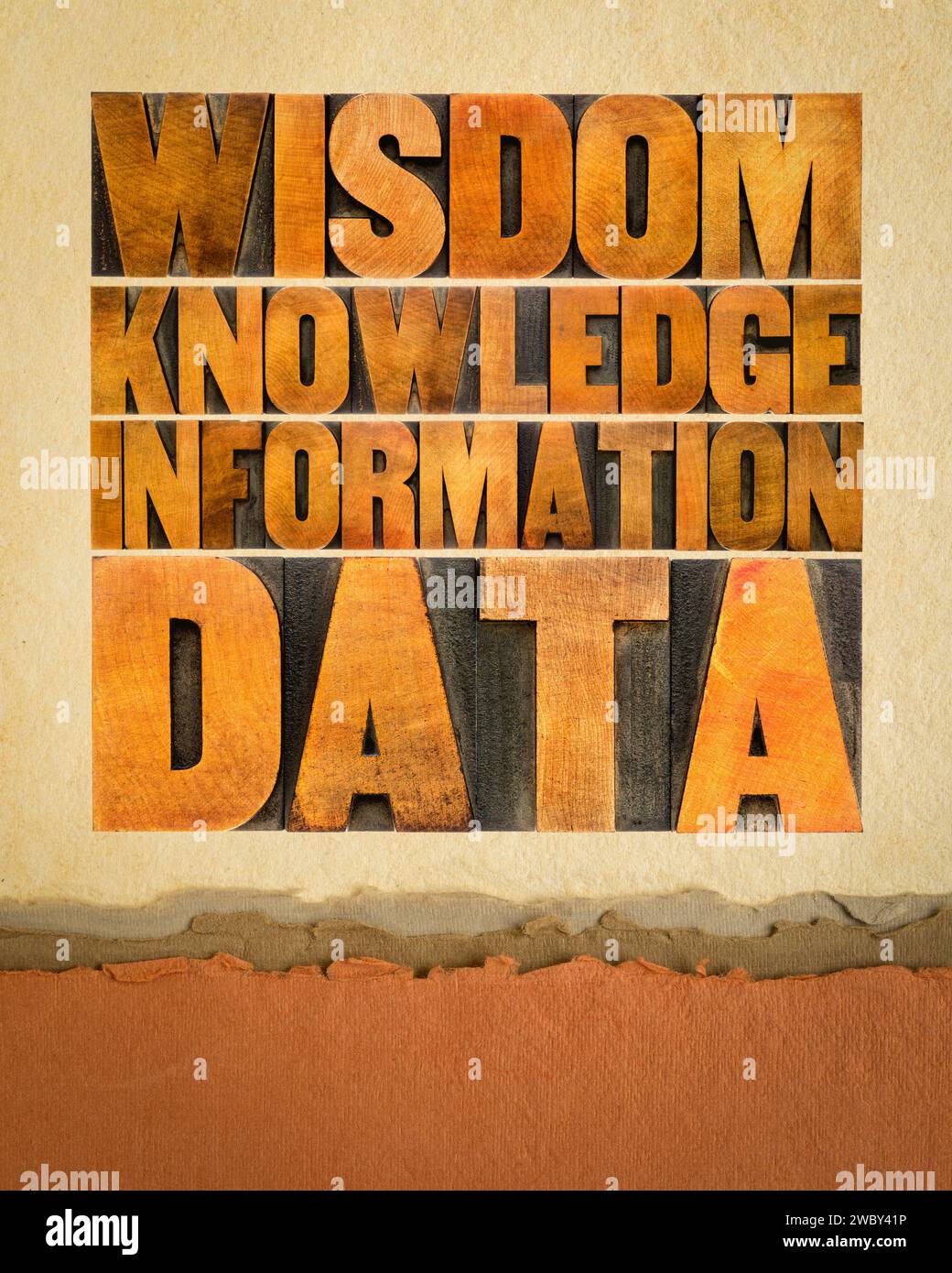 Dati, informazioni, conoscenze e saggezza - concetto di piramide DIKW in legno d'epoca su carta d'arte Foto Stock