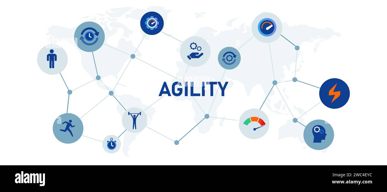 Concetto di agilità agile di illustrazione del concetto versatile adattativo Illustrazione Vettoriale