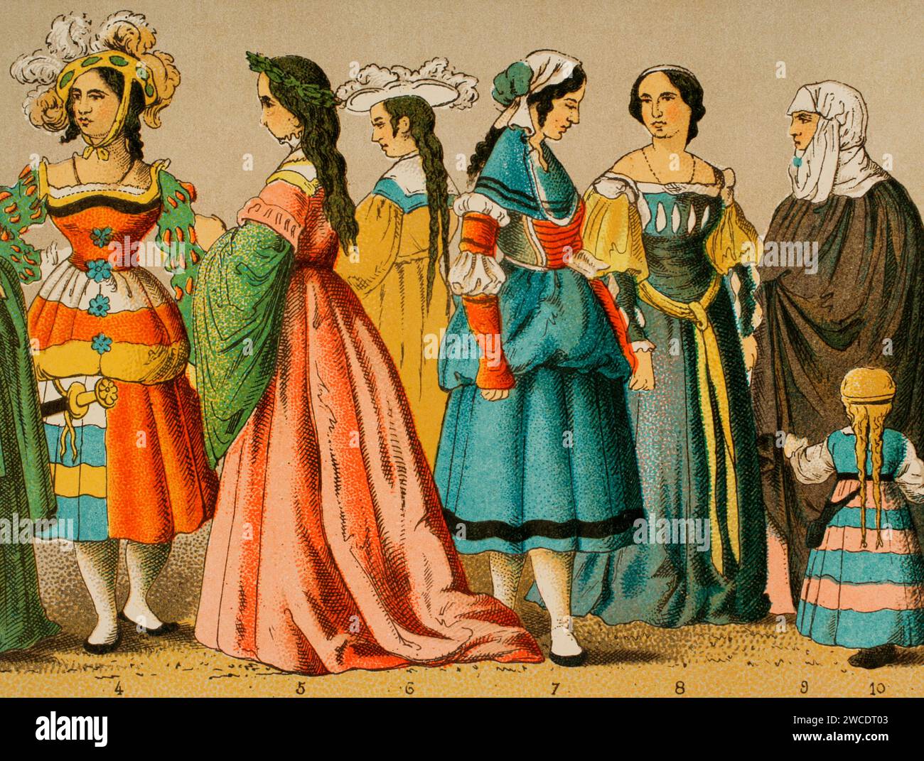 Storia della Germania. 1500-1550. Abiti femminili di diverse classi sociali. Cromolitografia. Historia Universal, di César Cantú. Volume VII, 1881. Foto Stock