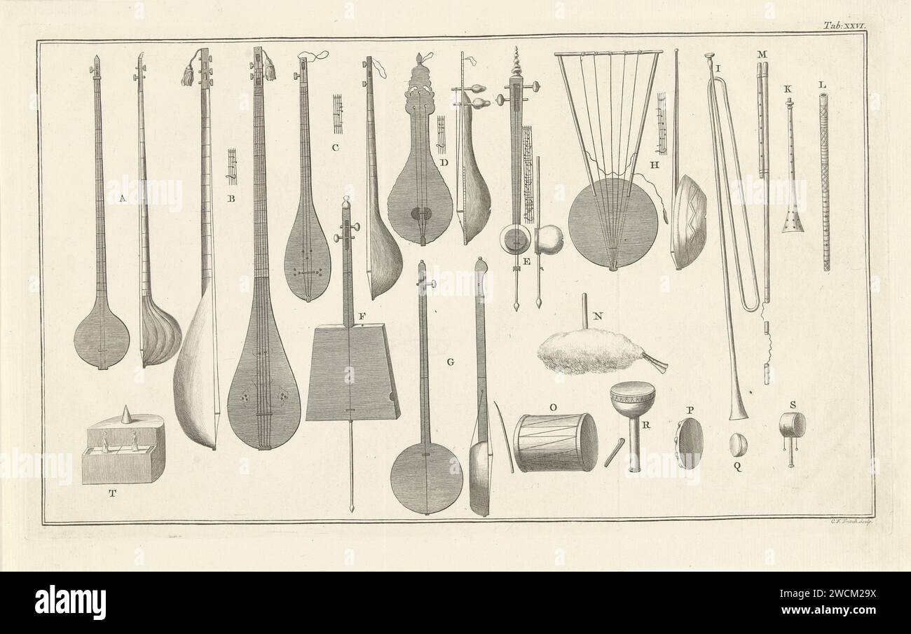 Strumenti musicali, Christian Friedrich Fritzsch, 1729 - 1774 stampa esposizione di vari strumenti musicali, interpretati con le lettere da A A T. stampa segnata in alto a destra: Scheda: XXVI. strumenti musicali di incisione su carta; gruppo di strumenti musicali Foto Stock