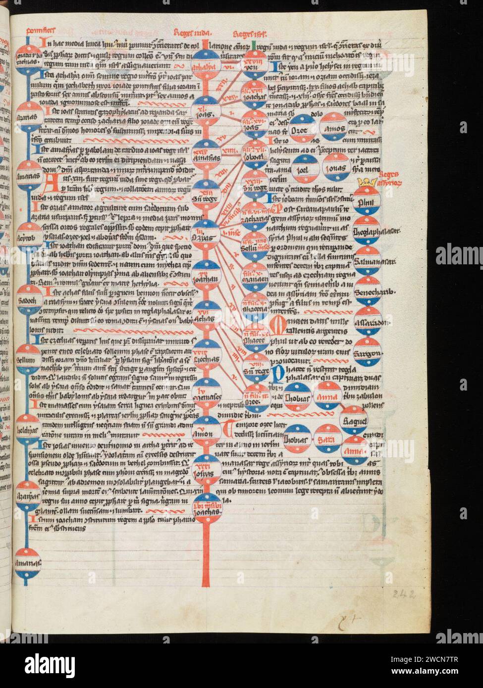 Aarau, Aargauer Kantonsbibliothek, MsWettF 9, F. 242r – Petrus Comestor, Alexander de Villa dei, Petrus Pictaviensis. Foto Stock
