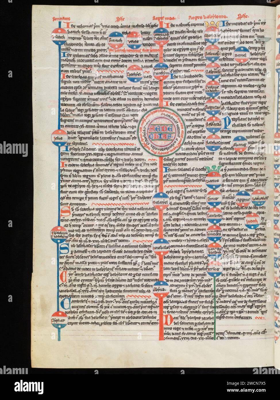 Aarau, Aargauer Kantonsbibliothek, MsWettF 9, F. 242v – Petrus Comestor, Alexander de Villa dei, Petrus Pictaviensis. Foto Stock