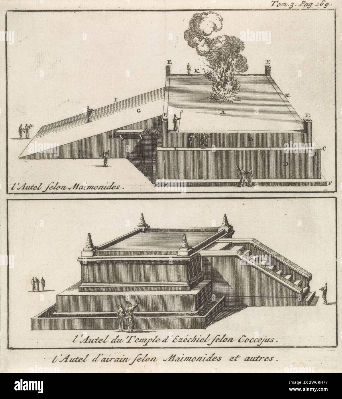 Altare in rame, Jan Luyken, stampa del 1705 su carta di Amsterdam che incide l'altare dell'olocausto, l'altare di bronzo  religione ebraica Foto Stock