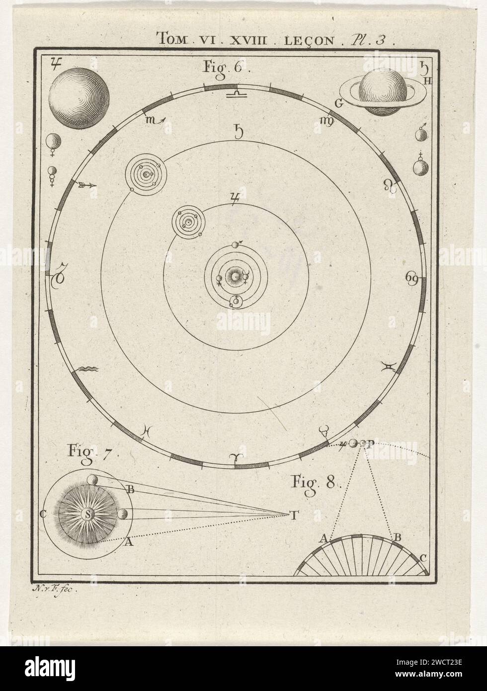 Modello del sistema planetario, Nicolaas van Frankendaal, stampa del 1759 modello del sistema planetario, fornito di planeettekens, numeri e lettere. Stampa al centro di esso contrassegnata da: Tom. Vi. XVIII Lecón. PL. 3) orreria di acquaforte di carta, planetario Foto Stock