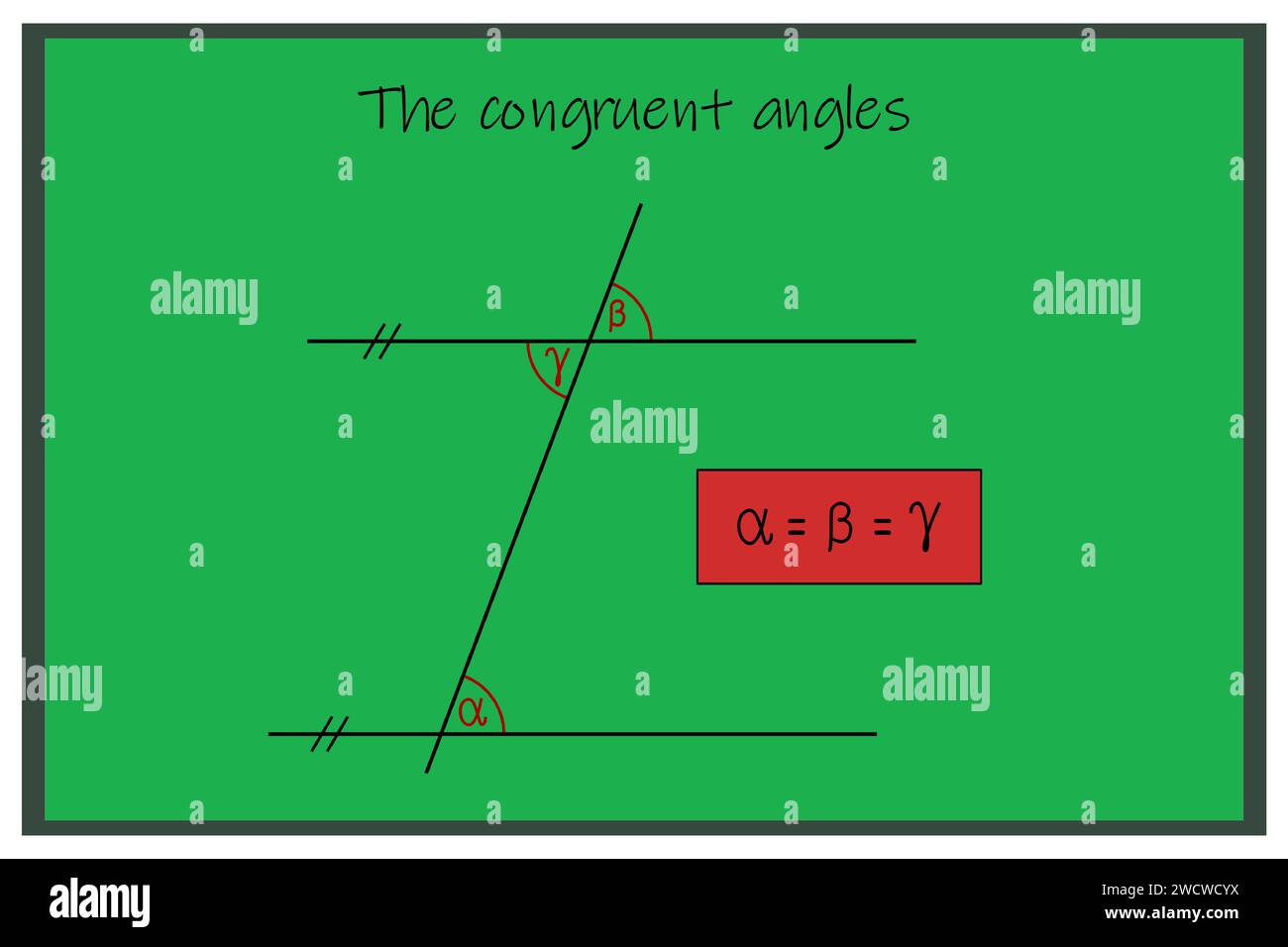 Espressione grafica di angoli congruenti utilizzando due linee parallele Illustrazione Vettoriale