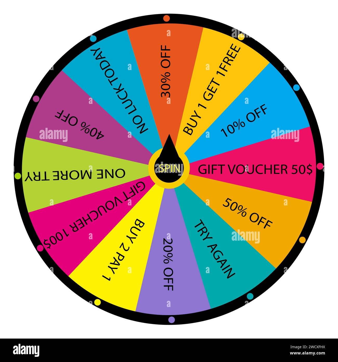 La ruota della fortuna con voucher premi e sconti o offerte commerciali Illustrazione Vettoriale