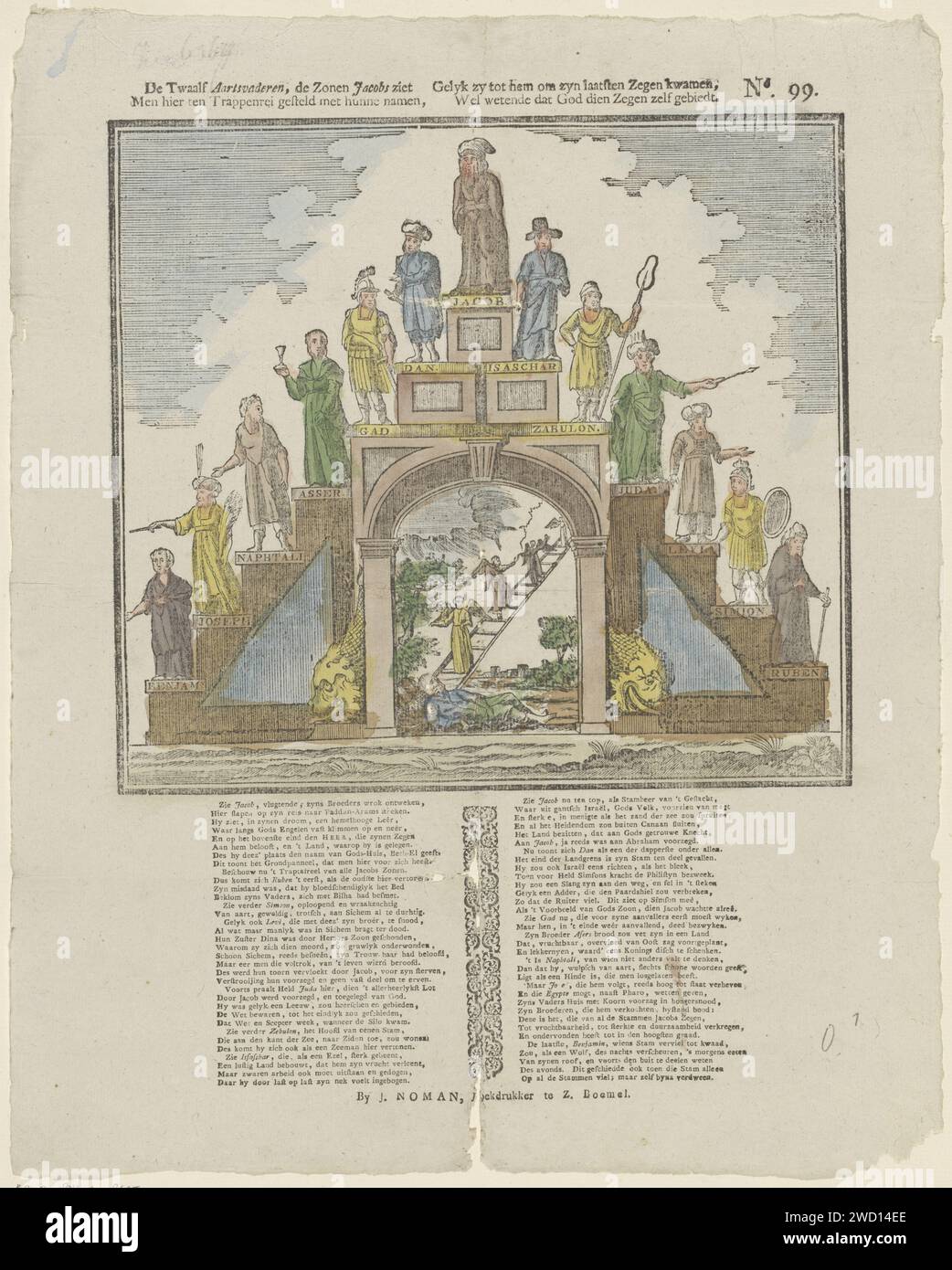 I dodici patriarchi, i figli che Jacobs vede / uno qui è messo in scale con i loro nomi, / link erano per lui la sua ultima benedizione, / sapendo che Dio comanda la benedizione lui stesso, Johan Noman, 1806 - 1830 fogli stampati con una grande rappresentazione di una scala con tredici gradini. Giacobbe e i suoi dodici figli, i patriarchi, sono sui gradini. Nell'arco sotto le scale una rappresentazione di Jacobs sogna. Sotto l'immagine una nuova in due colonne. Numerato in alto a destra: N. 99. Editore: Zaltbommelprint Maker: Netherlands paper letterpress Printing the Dream of Jacob: While Sleeping on the Groun Foto Stock