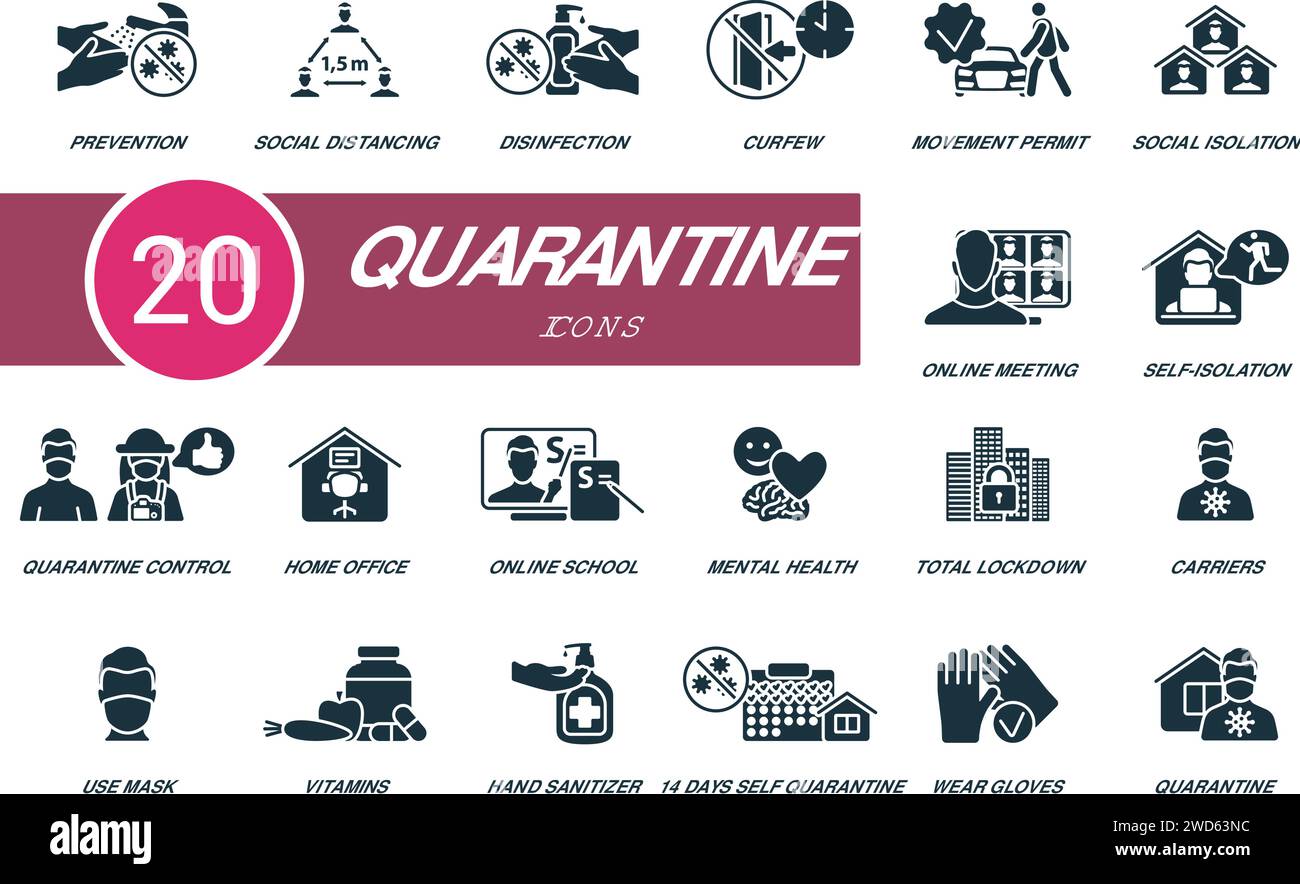 Set di icone quarantena. Icone creative: Prevenzione, distanza sociale, disinfezione, coprifuoco, permesso di movimento, isolamento sociale, riunioni online e altro ancora Illustrazione Vettoriale