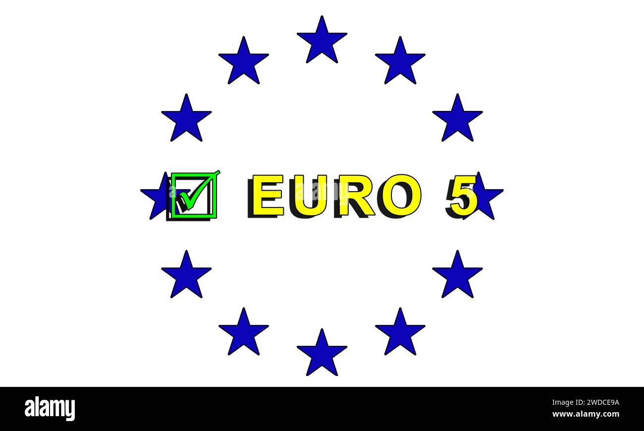 ok Euro 5, per le vetture con motori a benzina o diesel con meno dell'approvazione Euro 7, verrà introdotto un blocco sull'aggiunta di nuovi livelli di emissioni. La Commissione europea Foto Stock