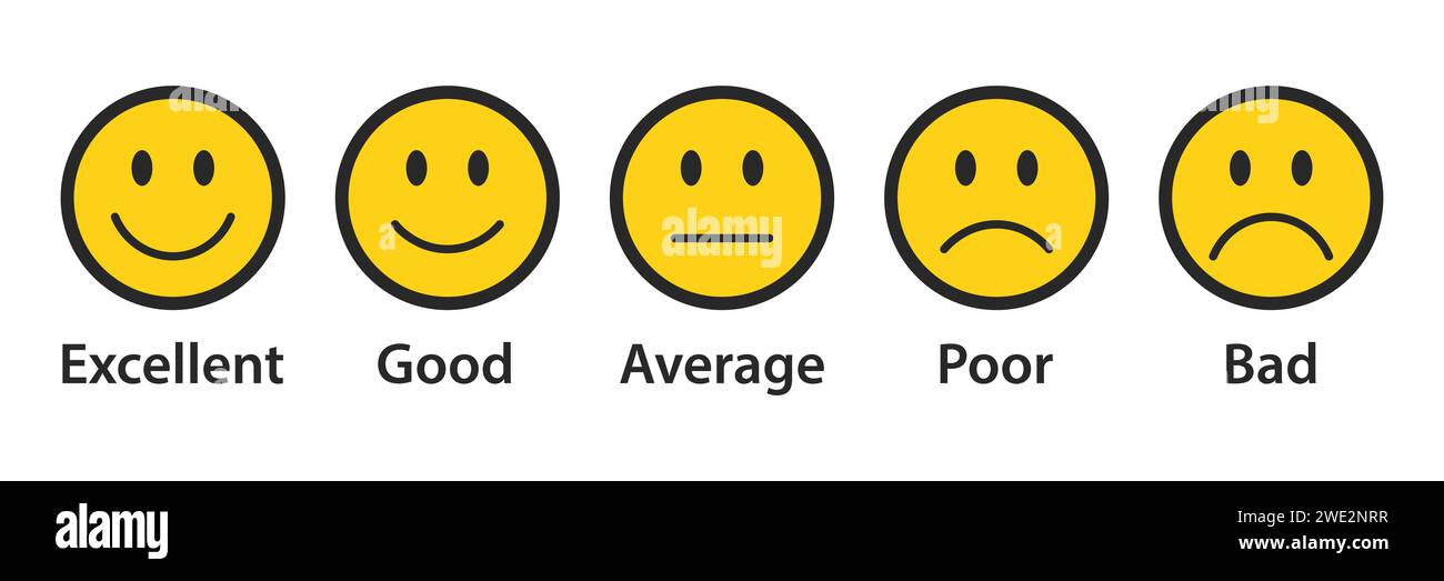 Emoji di valutazione impostate in giallo con contorno nero. Raccolta emoticon feedback. Eccellente, buona, media, povera, cattiva emoji. Illustrazione Vettoriale