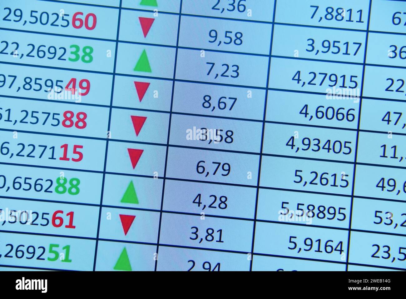Primo piano dei dati del mercato azionario e dell'indice sullo schermo digitale. Piattaforma di trading online e investimento. Foto Stock