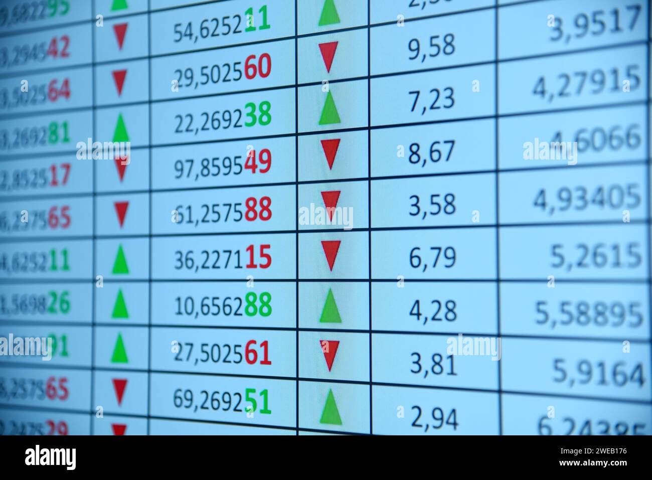 Dati del mercato azionario e indice sullo schermo del computer. Piattaforma di trading online e investimento. Foto Stock