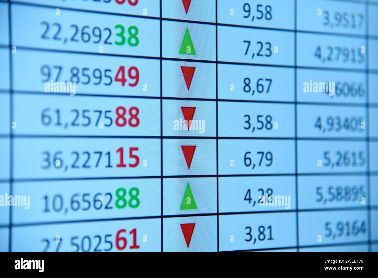 Borsa valori aziendale, statistiche e numeri sullo schermo del computer. Concetto di narcotraffico di azioni finanziarie e big data. Primo piano Foto Stock
