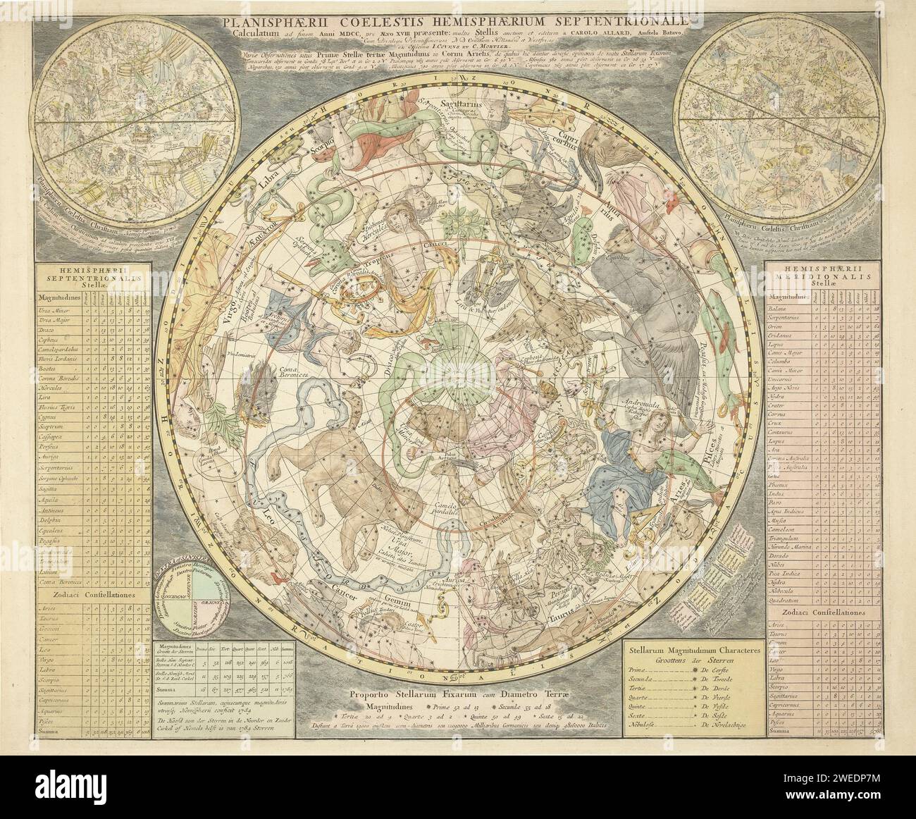 Carta stellare del cielo stellato settentrionale, Anonimo, dopo Carel Allard, c. 1722 - c. 1750 stampa carta stellare del cielo stellato settentrionale su cui sono esposte le costellazioni come figure. Negli angoli superiori le mappe delle costellazioni cristiane del 1600. Sotto tabelle con cui è possibile eseguire calcoli astronomici. Carta di Amsterdam incisione/incisione a stella, mappa a stella Foto Stock