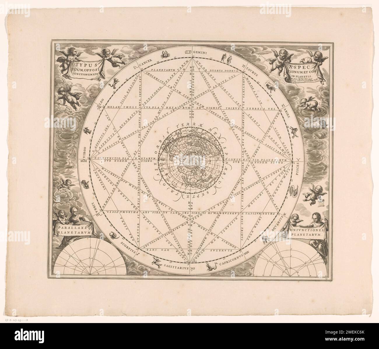 Hemelkaart dell'emisfero settentrionale con connessioni tra le costellazioni e gli elementi, Johannes van Loon, 1708 stampa Hemelaart dell'emisfero settentrionale con connessioni tra le costellazioni dello zodiaco e gli elementi aristotelici terra, acqua, aria e fuoco, indicati dalle linee. A sinistra e in alto a destra i cartigli del titolo, tenuti da putti. Numerato in basso a destra: 15. zodiaco per incisione/incisione su carta; i dodici segni zodiacali insieme. mappa stellare, mappa stellare. pianeti; sistema planetario, sistema solare. i quattro elementi, e l'etere, il quinto elemento Foto Stock