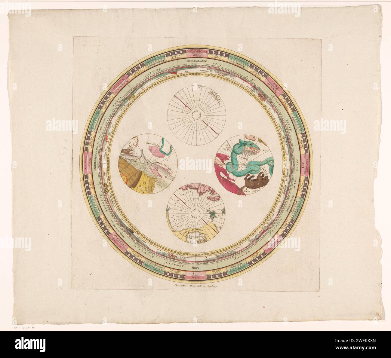 Sei segmenti di una mappa celeste, destinati a un'Ascensione, anonima, 1777 - 1810 segmenti stampati destinati a un grob celeste costituito da dodici segmenti con i cieli e due cerchi per i polacchi. Su questa foglia anche due cerchi destinati ad un globo naturale. zodiaco con incisione su carta; i dodici segni zodiacali insieme. star-globe Foto Stock