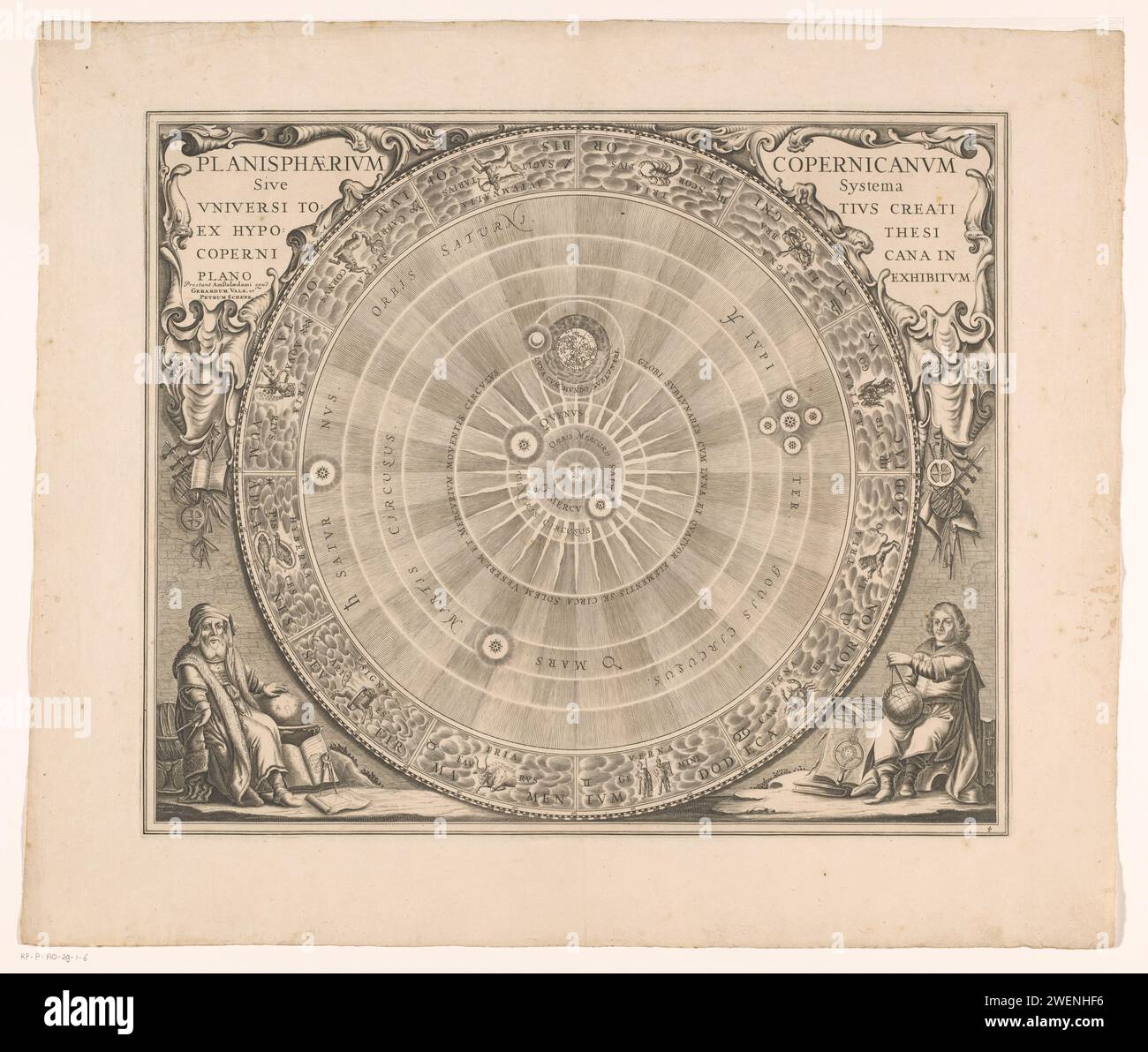 Hemelaart del sistema di Copernico, Anonimo, 1708 stampa Hemel card dove si può vedere il sistema eliocentrico di Nicolaas Copernico. Al centro del sole, circondato dalle corsie dei pianeti e dalla terra intorno al sole. Per vedere Giove le sue quattro lune, che furono scoperte da Galileo Galilei nel 1610. Nell'anello esterno lo zodiaco. La scheda è dotata di una distribuzione a gradi lungo i bordi. A sinistra e in alto a destra il cartiglio del titolo. A sinistra e in basso a destra Uno spettacolo con cartografo seduto, che probabilmente presenta Nicolaas Copernico e Aristarco da Samo. Numerato in basso a destra: Foto Stock