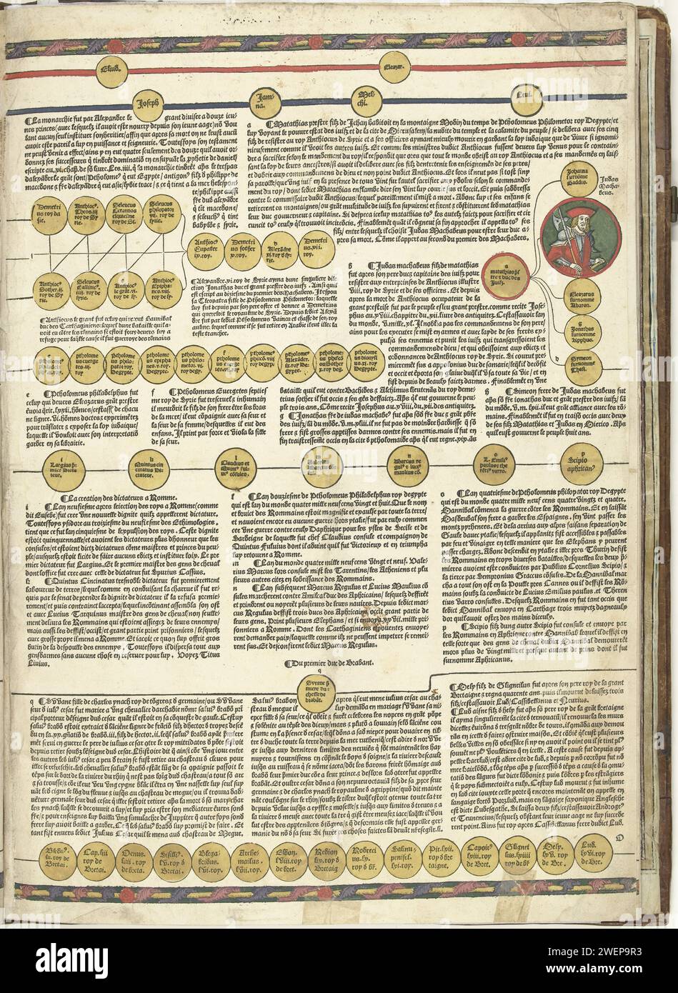 Cronica Cronicarum (...), Blad 8 Rectal, 1521 stampa pagina 8 Recto da una cronaca mondiale. Testo nella pressione del libro in francese. In alto a destra c'è uno spettacolo di Judas de Makkabeeër. La performance rotonda è collegata ad altri cerchi che sono pieni di nomi: Questi insieme formano una rappresentazione schematica della genealogia e del follow-up dei principi, che si estende su diverse pagine della cronaca. Carta da lettere stampa Judas Maccabeus (non in contesto biblico) Foto Stock