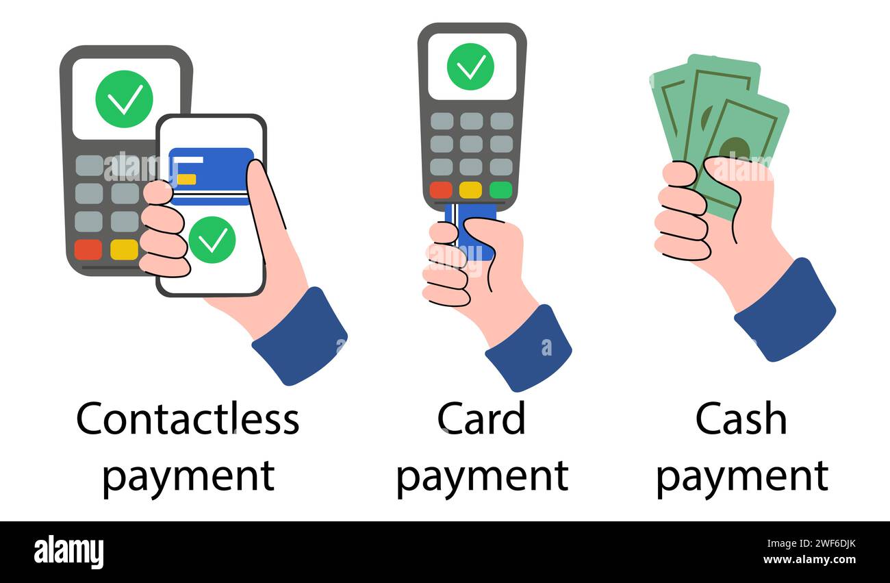 Metodi di pagamento impostati. Contactless, carte, pagamenti in contanti. Mani che pagano con carta di debito bancaria, terminale POS con app per telefono cellulare e denaro. Illustrazione Vettoriale