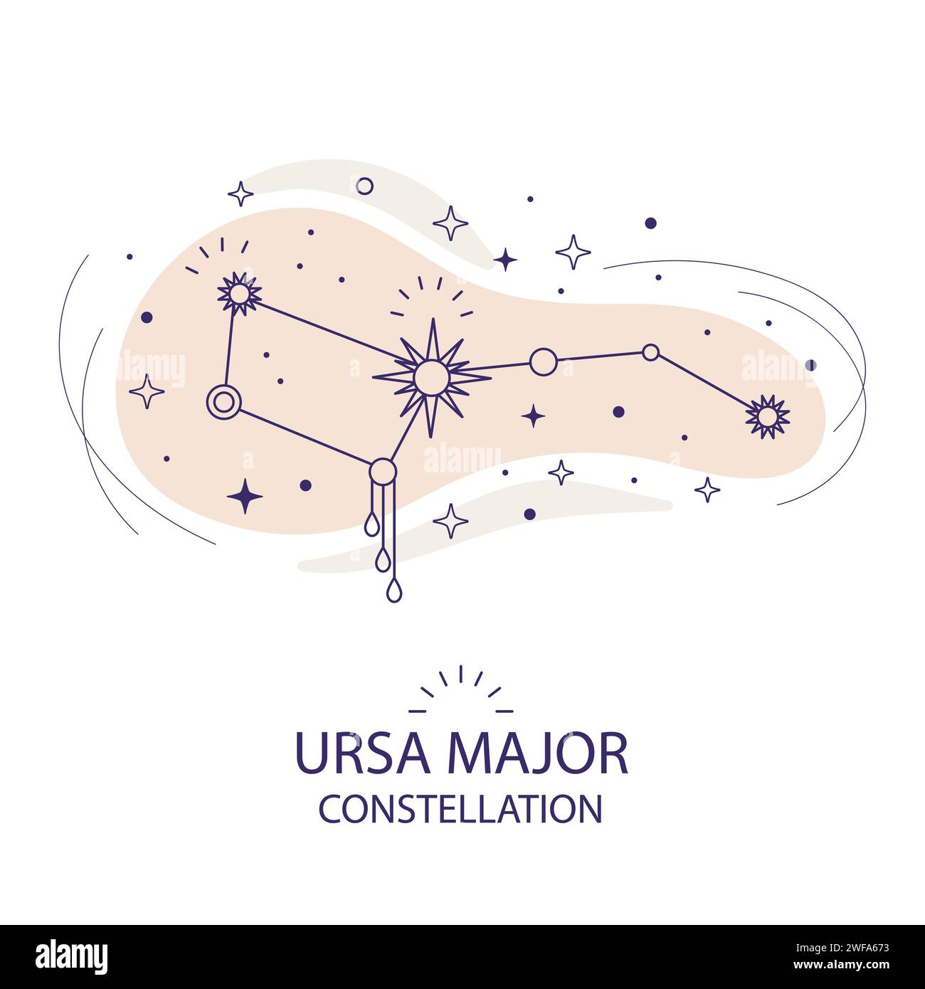 Stella costellazione Orsa grande illustrazione vettoriale in stile trendy. L'icona lineare del grande Orso. Concetto di astronomia. Design astrologico magico. Per astro Illustrazione Vettoriale