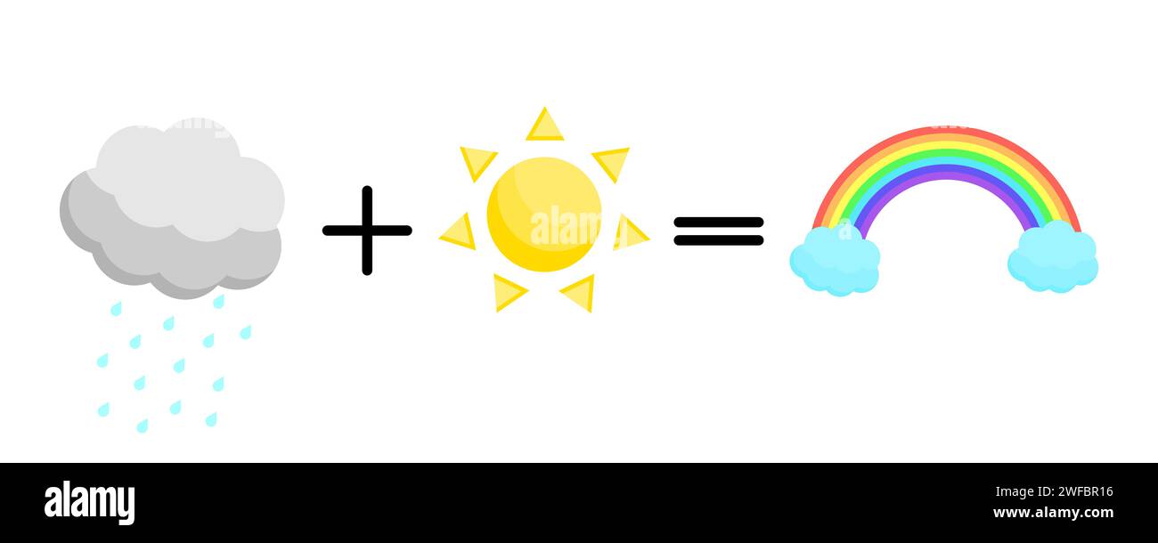 pioggia più arcobaleno solare. formula rainbow. pioggia più sole. Tempo autunnale. Illustrazione vettoriale. immagine stock. EPS 10. Illustrazione Vettoriale