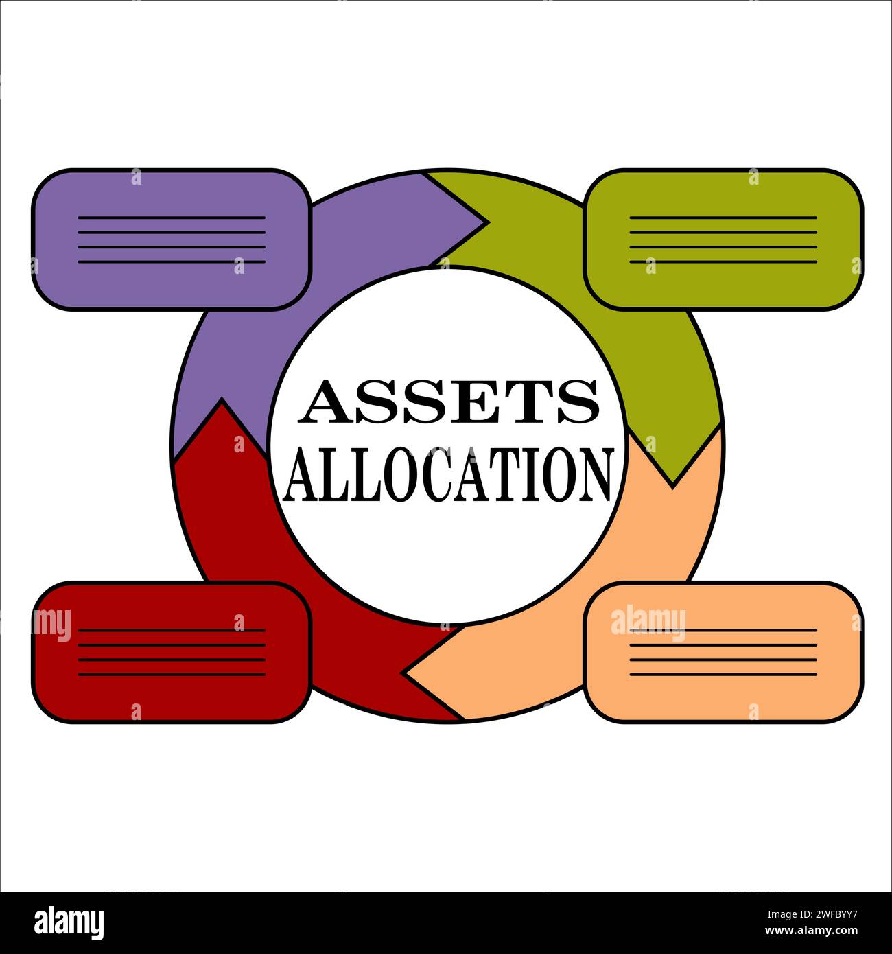Icona cartone animato con allocazione delle risorse. Concetto di strategia. Investimenti finanziari aziendali. Illustrazione vettoriale. immagine stock. EPS 10. Illustrazione Vettoriale