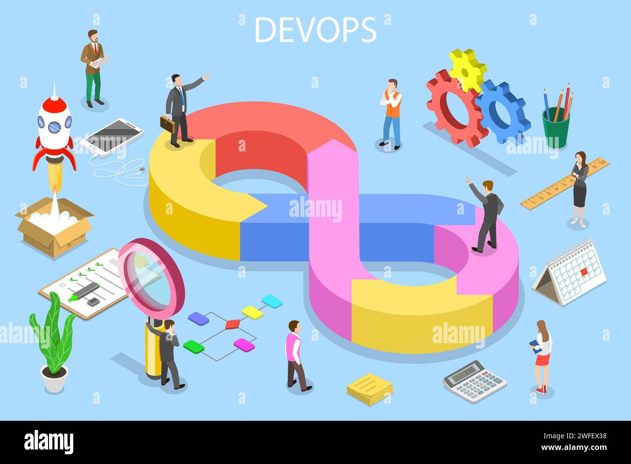 Concetto isometrico vettoriale piatto di DevOps, sviluppo e operazioni, sviluppo software, test e supporto. Illustrazione Vettoriale