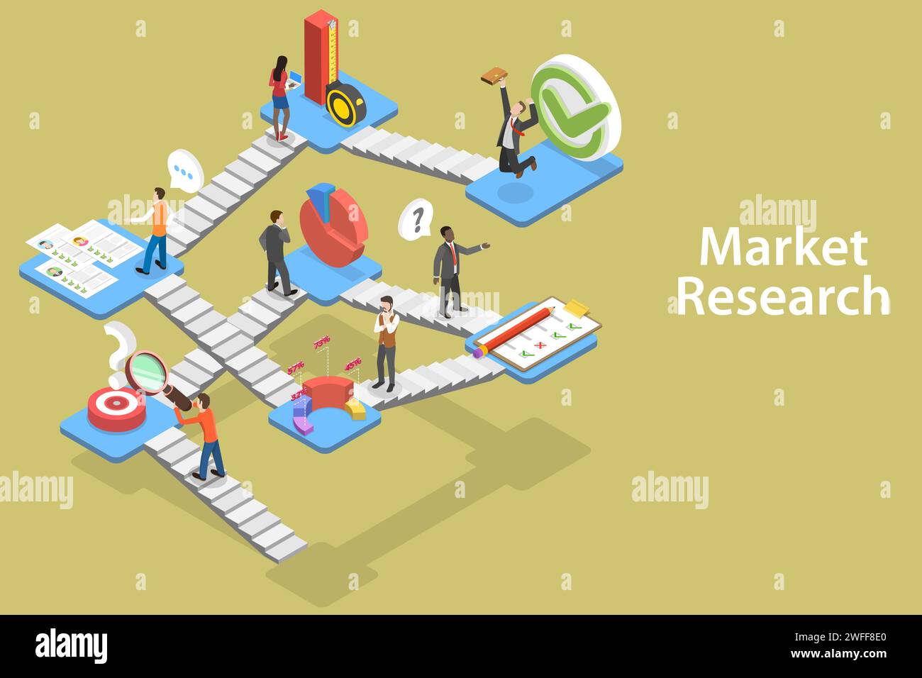 Illustrazione concettuale vettoriale isometrica 3D del metodo di ricerca di mercato con i seguenti passaggi sono obiettivo, analisi del gap, indagine, segmentazione del mercato, T Illustrazione Vettoriale