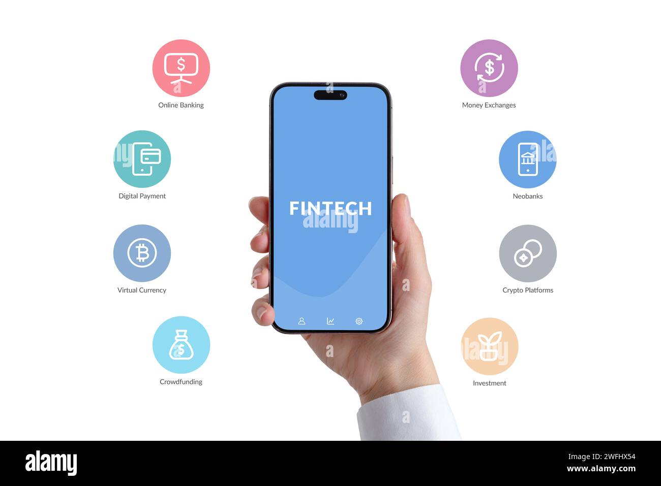 Lo smartphone visualizza un'app fintech circondata da icone dei servizi fintech più popolari. Semplificazione della finanza con un'accessibilità perfetta a diversi sistemi digitali Foto Stock