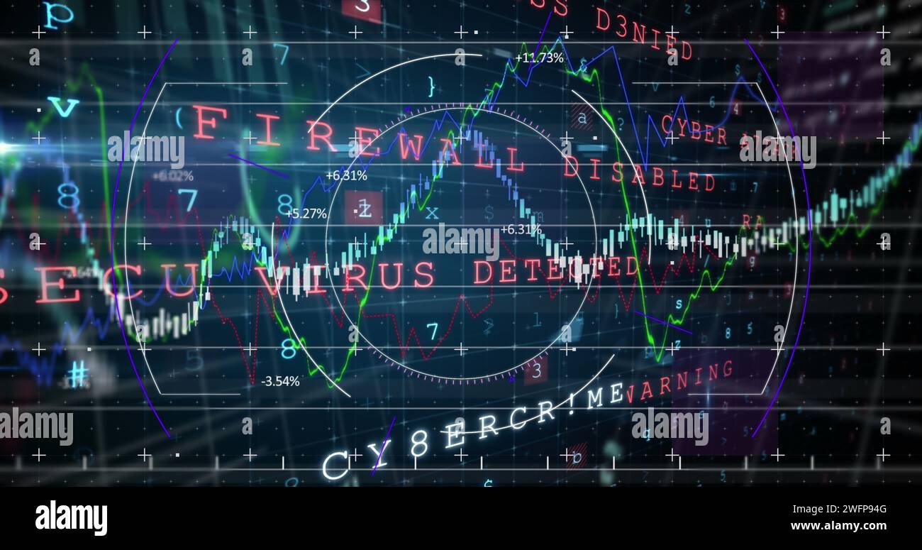 Immagine della registrazione delle statistiche con testo di avviso sugli attacchi informatici sopra la griglia Foto Stock