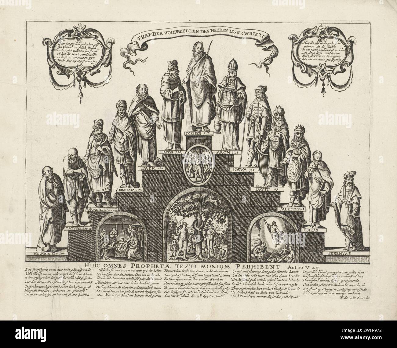 Scale degli esempi del Signore Iesu Christi, Frederik de WIT, c. 1648 - c. 1712 scale stampate con 13 scalini con profeti. Su ogni passo il nome del profeta. Nei tre archi sotto le scale la nascita di Cristo, la tentazione di Adamo ed Eva e l'Ascensione di Cristo. Tocchi in alto a sinistra e a destra con testo. Sotto la mostra un verso in cinque colonne. Editore: Amsterdamprint Maker: Carta olandese che incide Cristo in alto nel cielo  Ascensione. Adamo ed Eva in paradiso (prima dell'autunno). Presepe  attrezzatura della chiesa. Gruppi di profeti, di solito tenendo libri o pergamene (Isa Foto Stock