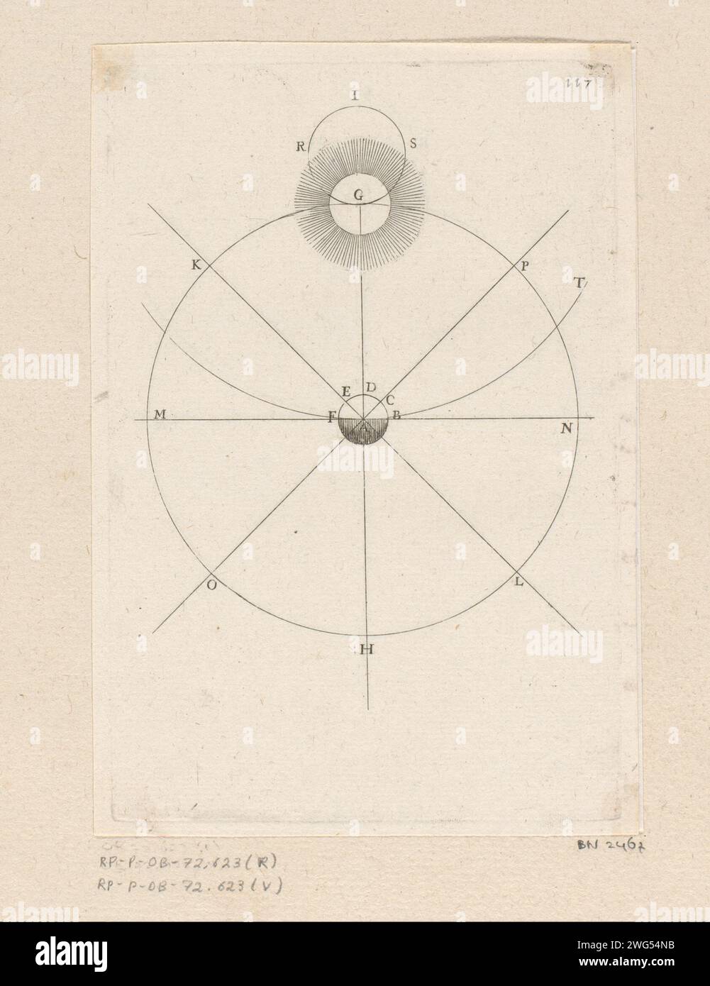 Movimento del sole rispetto alla terra, Sébastien Leclerc (i), 1706 stampa numerata in alto a destra: 117. Tipografia: Francepublisher: Paris carta che incide il sole come corpo celeste. terra, mondo come corpo celeste Foto Stock