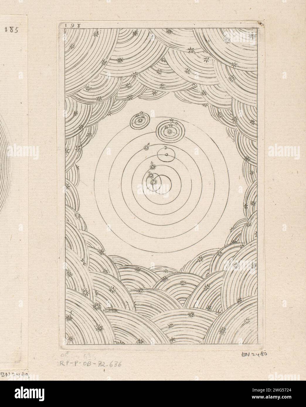 Sistema solare, Sébastien Leclerc (i), 1706 stampa numerata in alto a sinistra: 198. Tipografia: Francepublisher: Paris paper etching Planets; Planetary system, Solar system Foto Stock