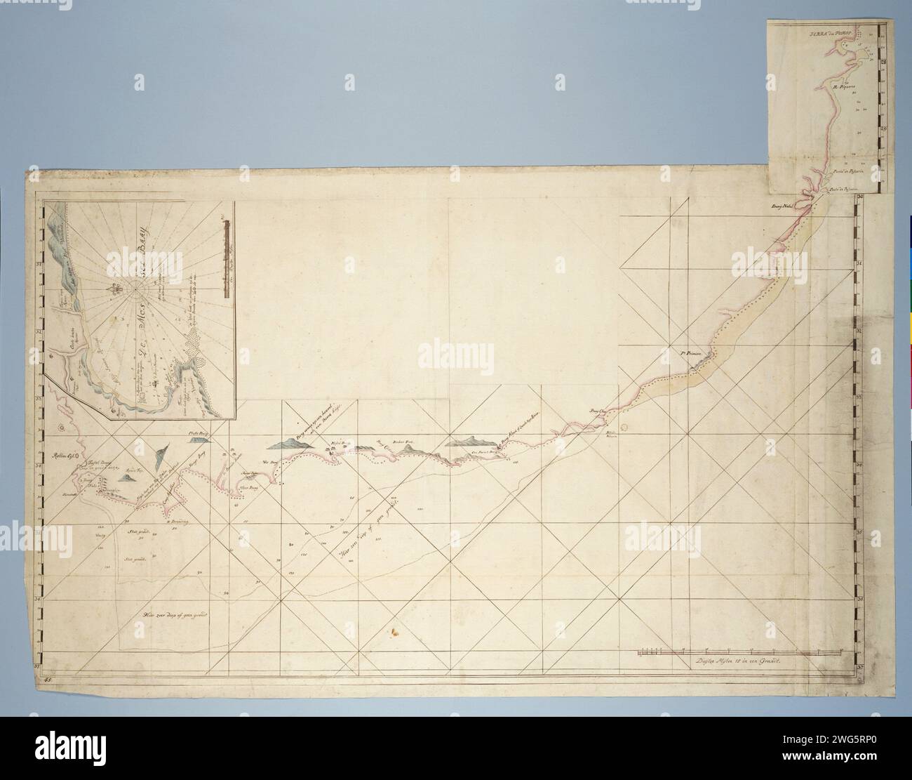 Mappa della costa da Saldanha Bay a Richard's Bay, con una mappa dettagliata di Mossel Bay inserita, c. 1777 - 1778 che disegna la mappa globalmente costeggia la costa da baldanhabaaai a ovest a Richardsbaai a est; sbloccato per mezzo di una carta guida, divisa tra la metà sinistra e la metà destra, numerate i e II, con latitudini; la mappa dettagliata di Mosselbaai è divisa in una metà superiore e una inferiore, numerate A e B. carta della Provincia del Capo. inchiostro. matita. pennarello/pennello per acquerello Foto Stock